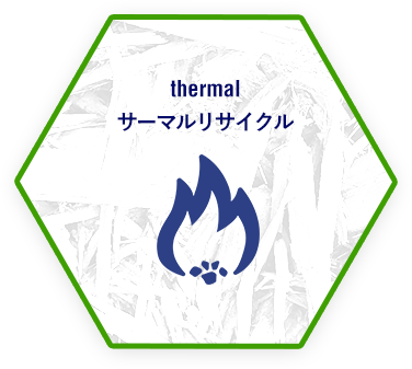 廃棄物から熱エネルギーを生み出します